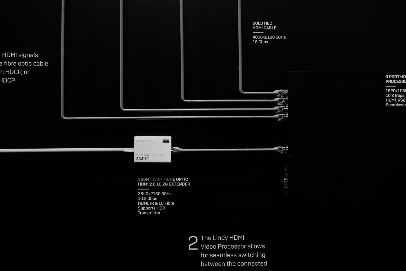 Messestand Design